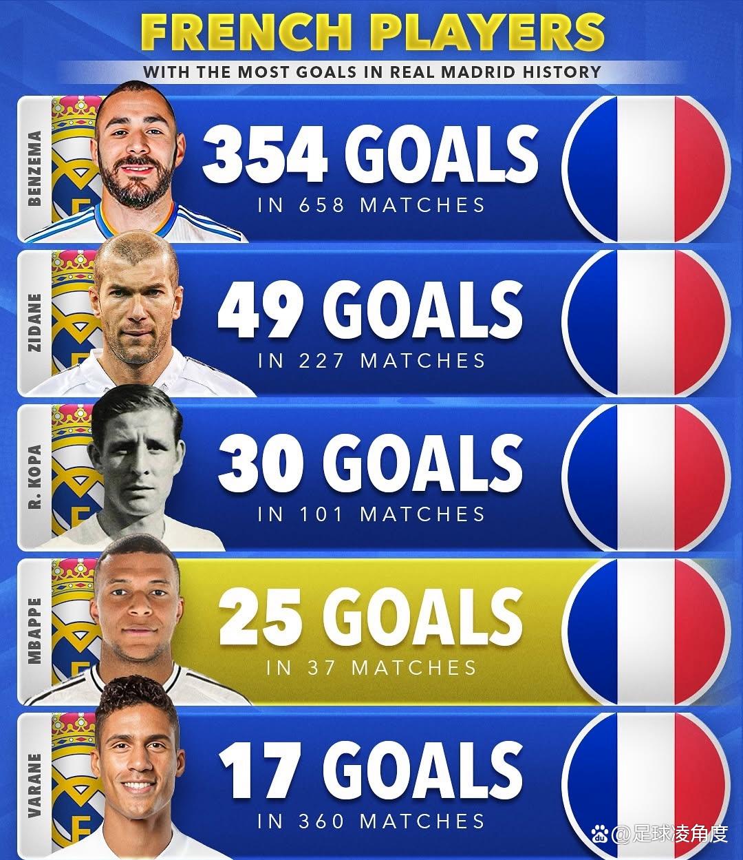 九游游戏中心官网-皇马新星崭露头角，未来或成球队顶梁柱，日本最大经验比较.的简单介绍